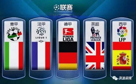 因为目标远