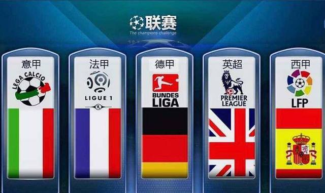 国际知名球